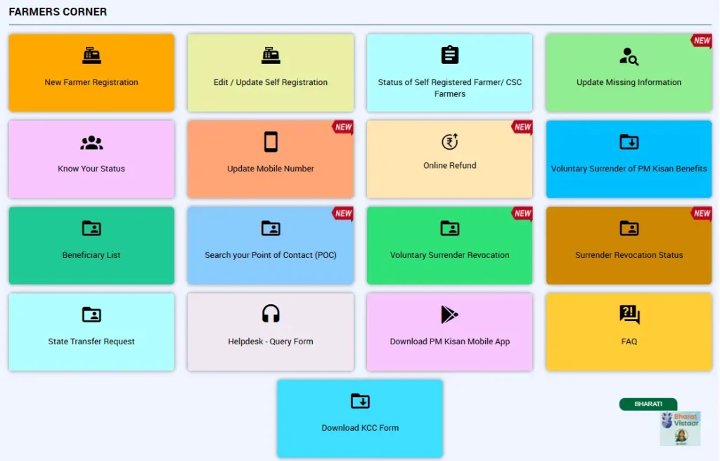 PM Kisan Samman Nidhi